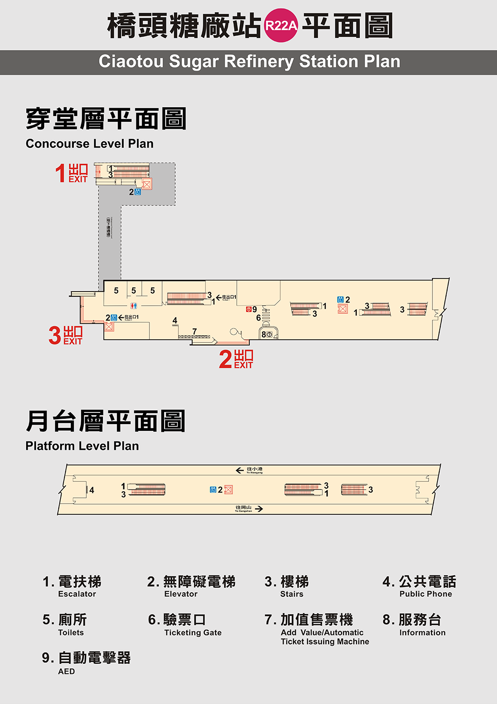 Ciaotou Sugar Refinery Station Plan