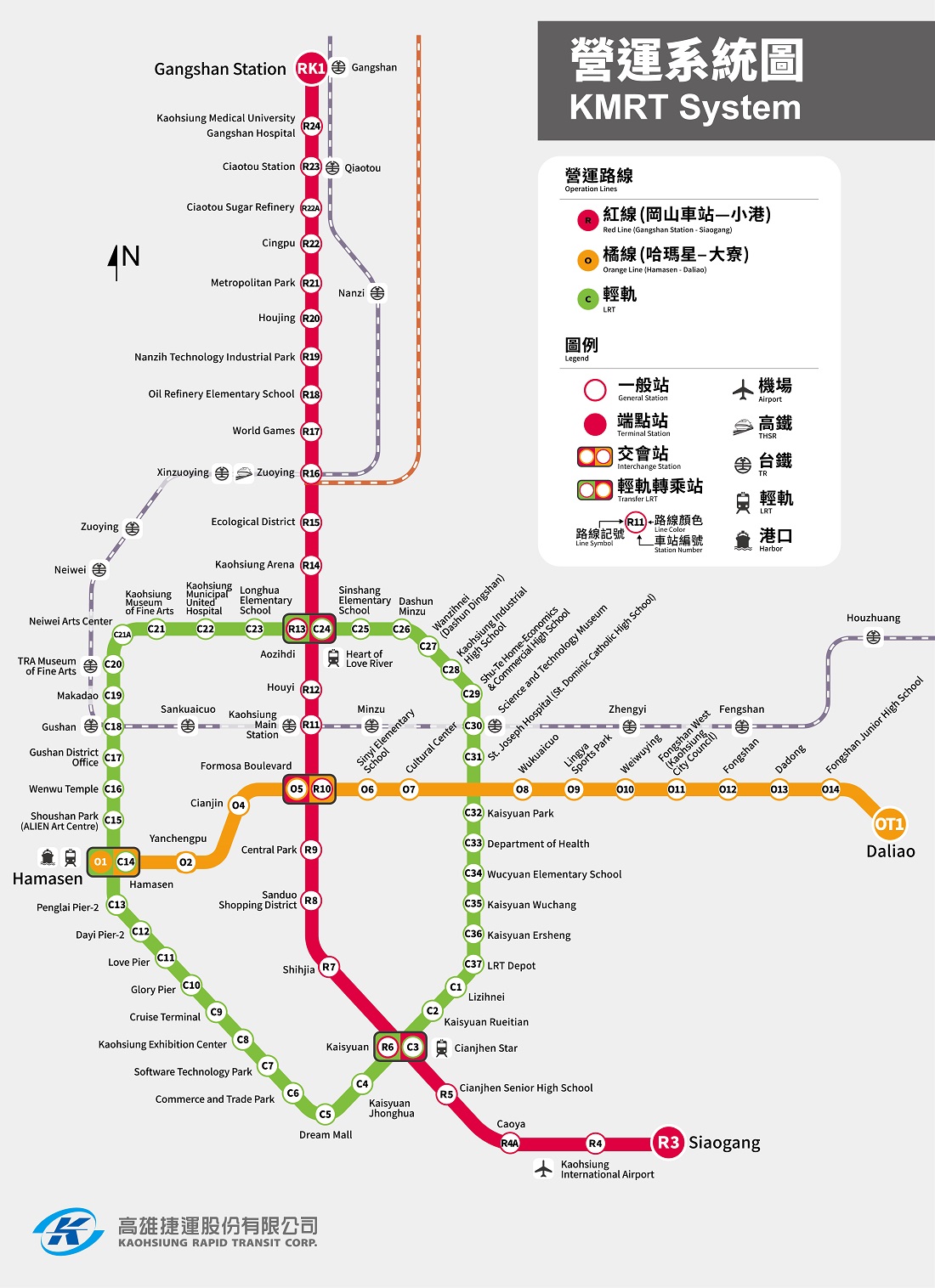 KMRT System