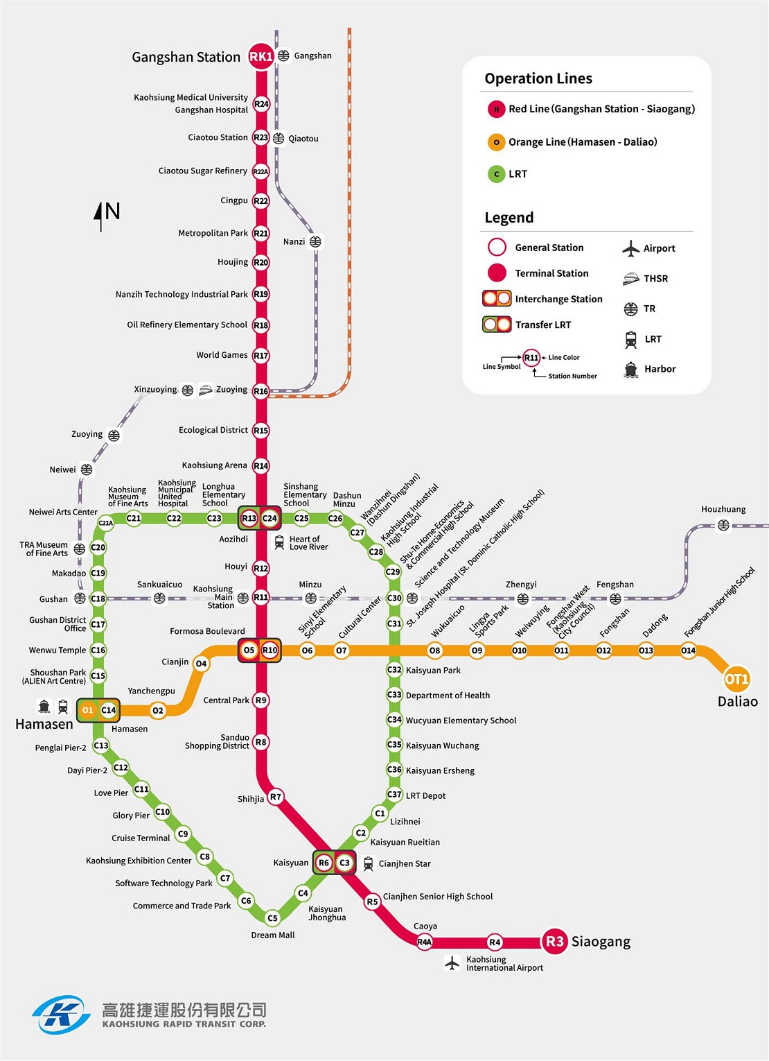 KMRT System